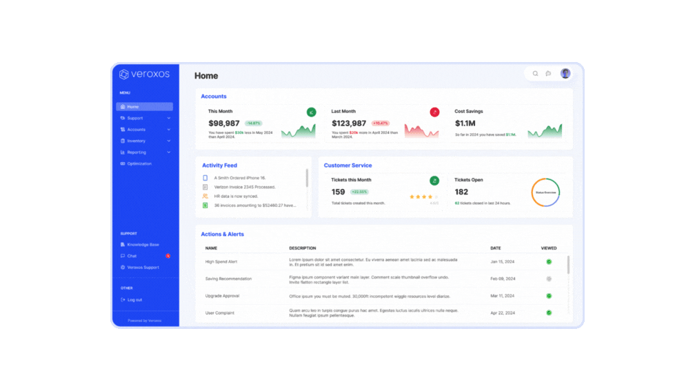 Free TEM Health Check Gif (1)