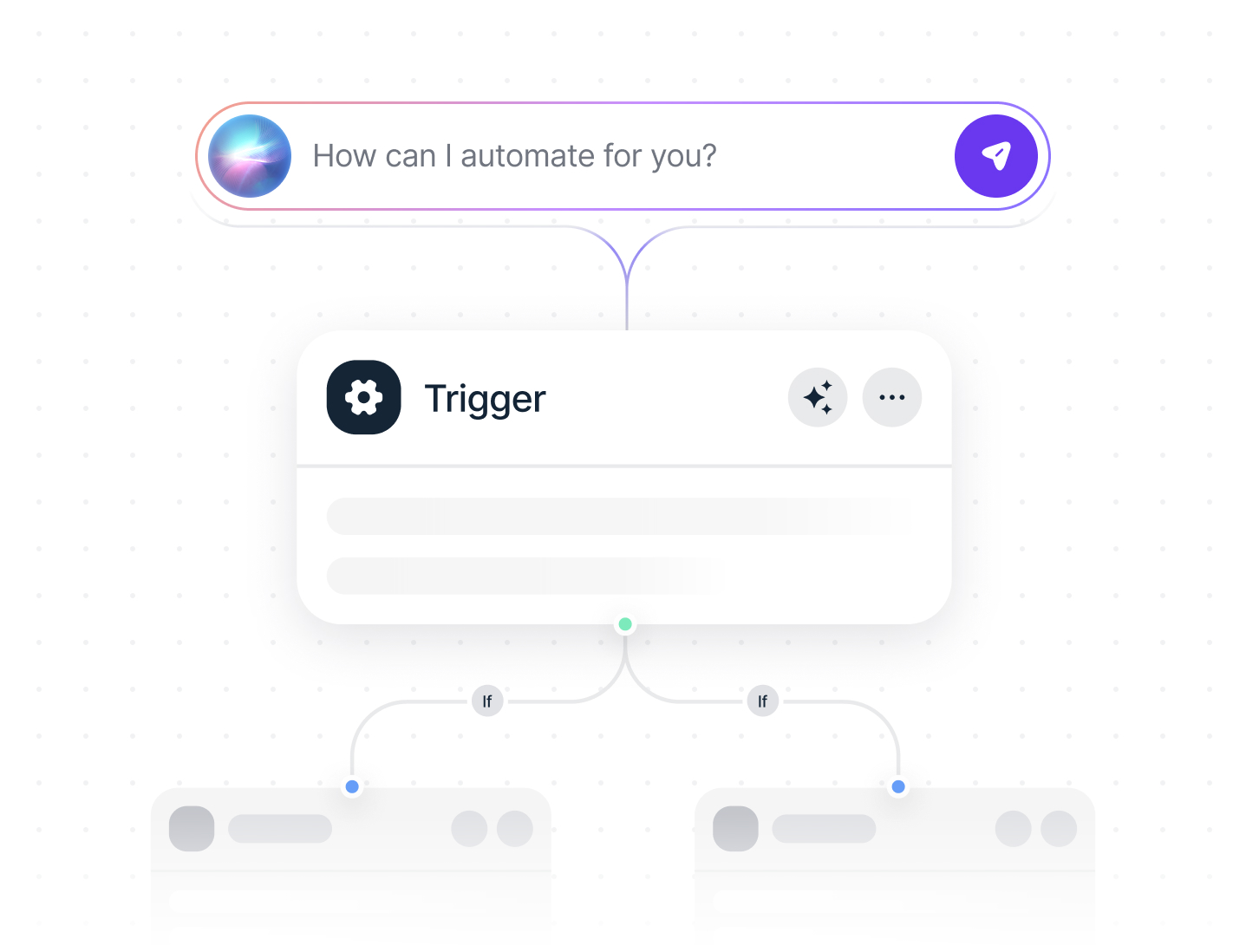 Shape automate