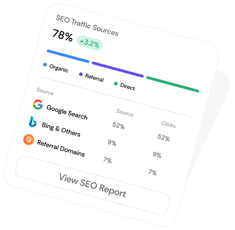 Seo traffice