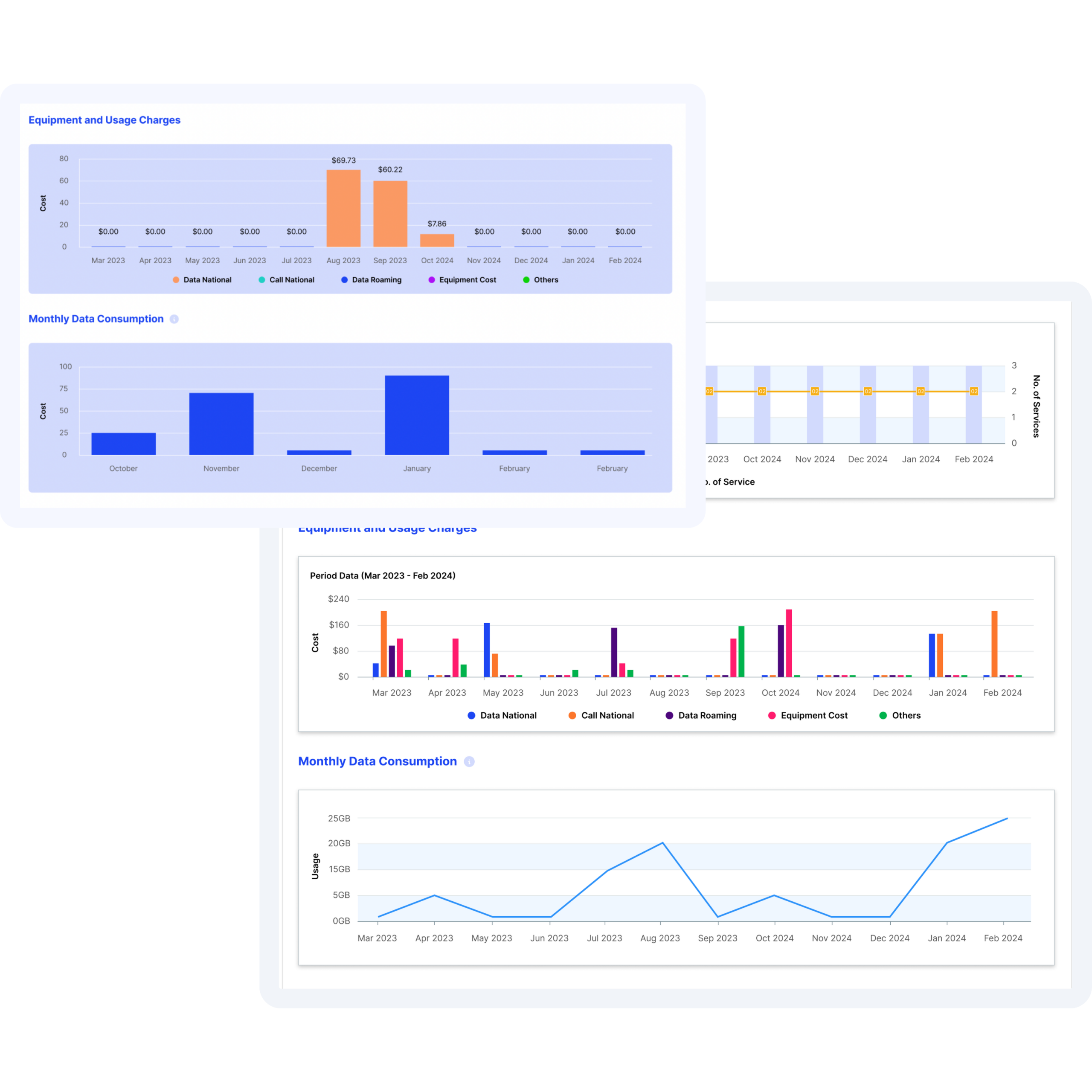 Veroxos feature mockup